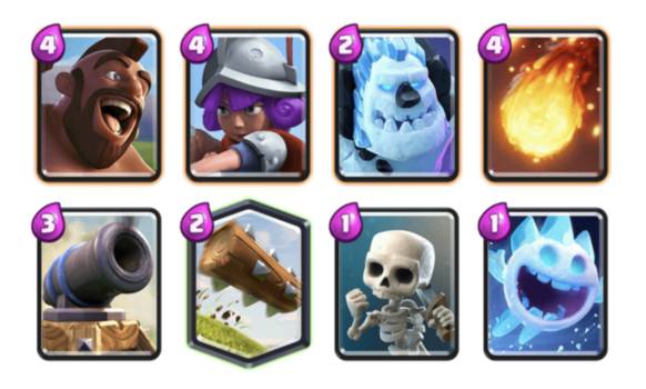 2.6 Hog Log in Clash Royale – The 3 Classic Clash Royale decks that will not go out Of Style 2.6 Hog Log in Clash Royale – The 3 Classic Clash Royale decks that will not go out Of Style