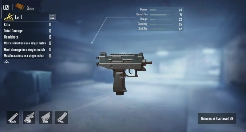 PUBG Mobile Best Weapons And Loadouts PUBG Mobile Best Weapons and Loadouts