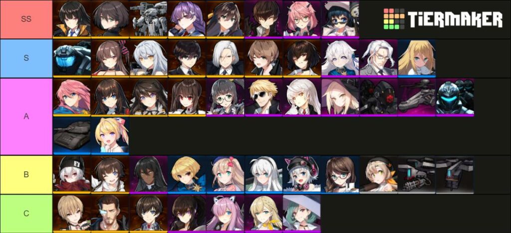 CounterSide Tier List: Best Characters You Need