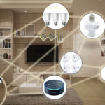 What Equipment Is Needed For A Smart Home
